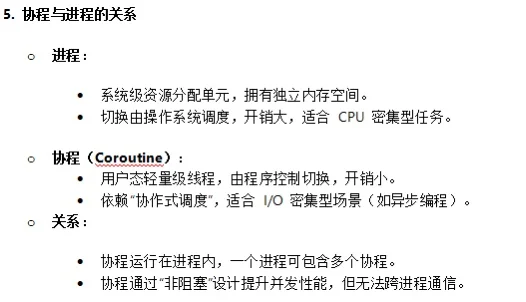 薪资20-30k 坐标北京 高级PHP面经分享