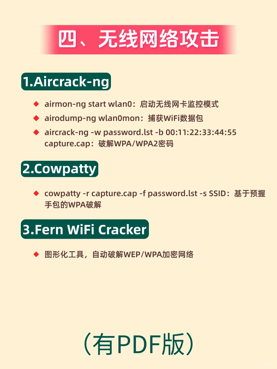 黑客都在背着你用的200个Kali linux命令符