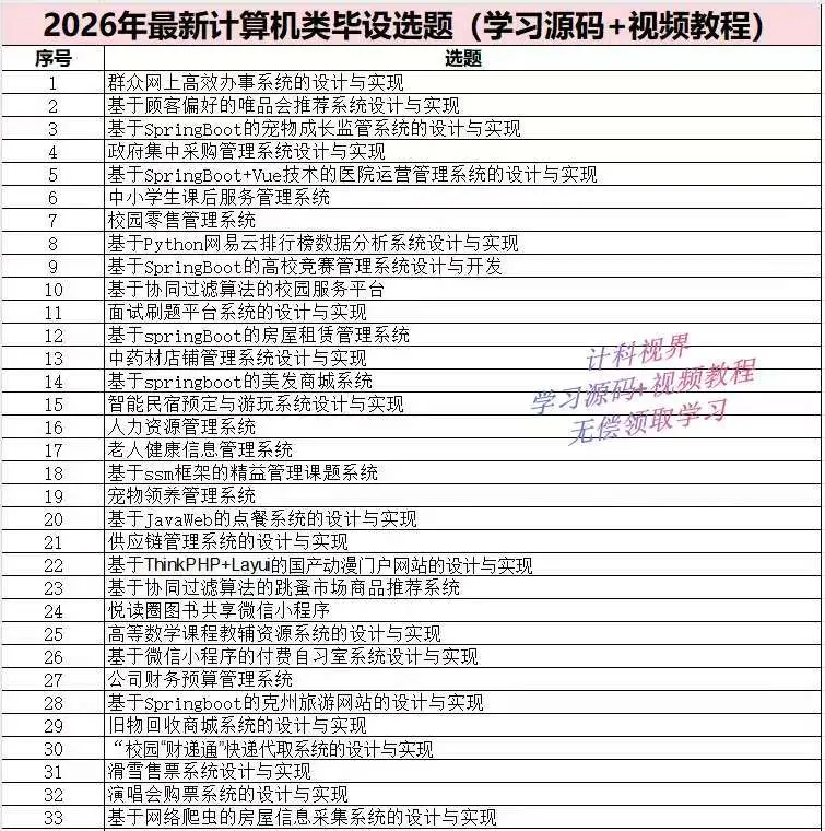 告别千篇一律！26年简单易过计算机毕🔥设