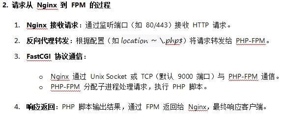 薪资20-30k 坐标北京 高级PHP面经分享