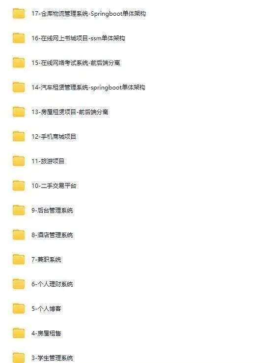 Java50个项目七天练完！