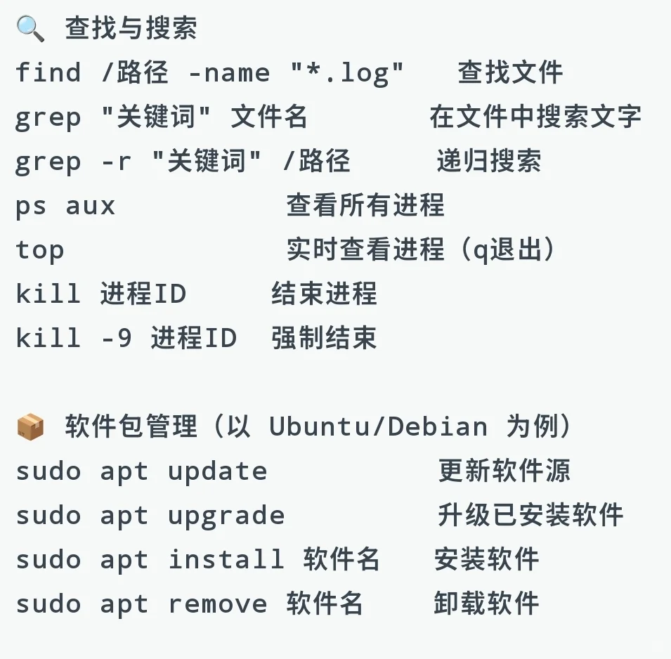 linux常用基本命令