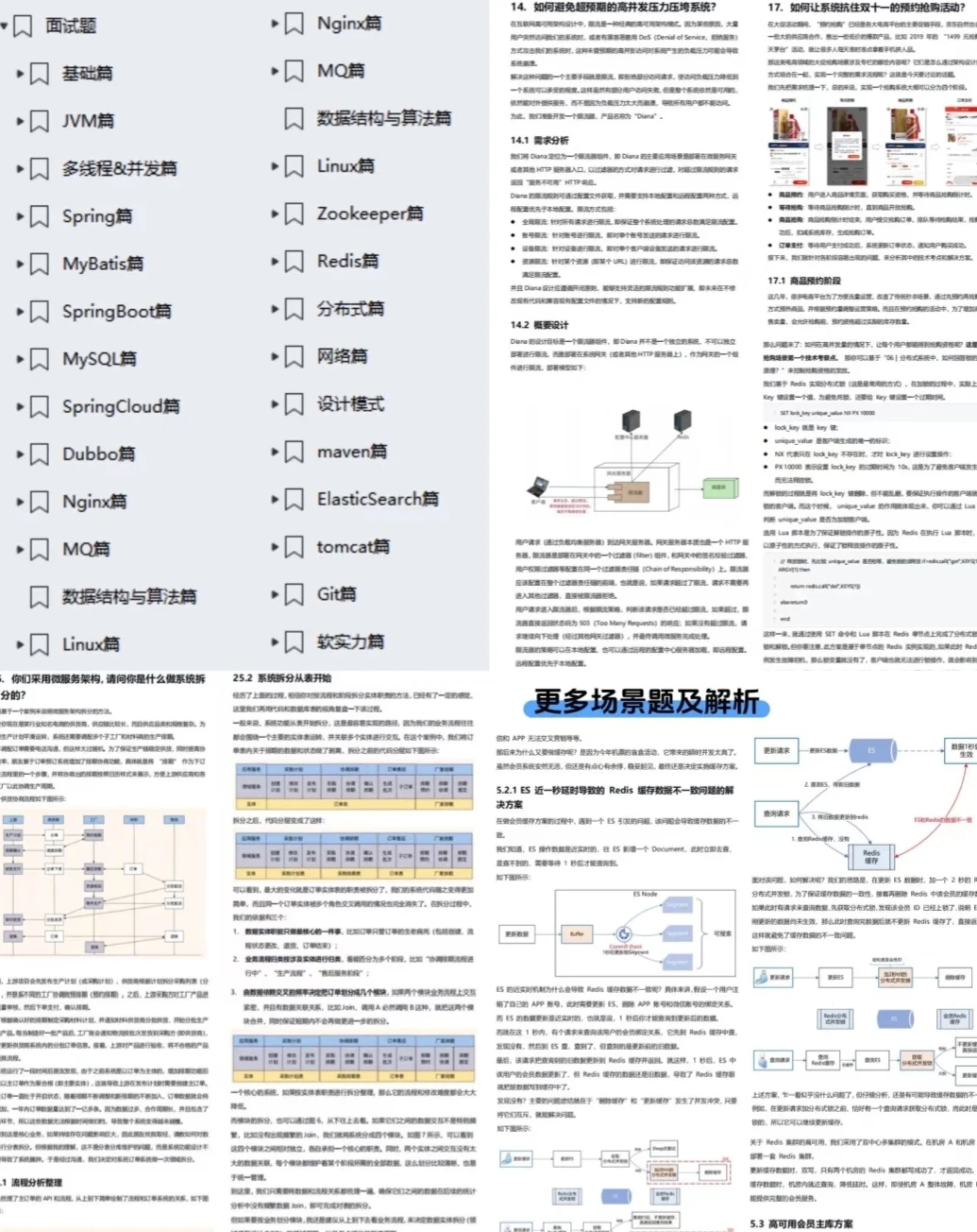 给大家普及一下字节Java开发面试需要的强度