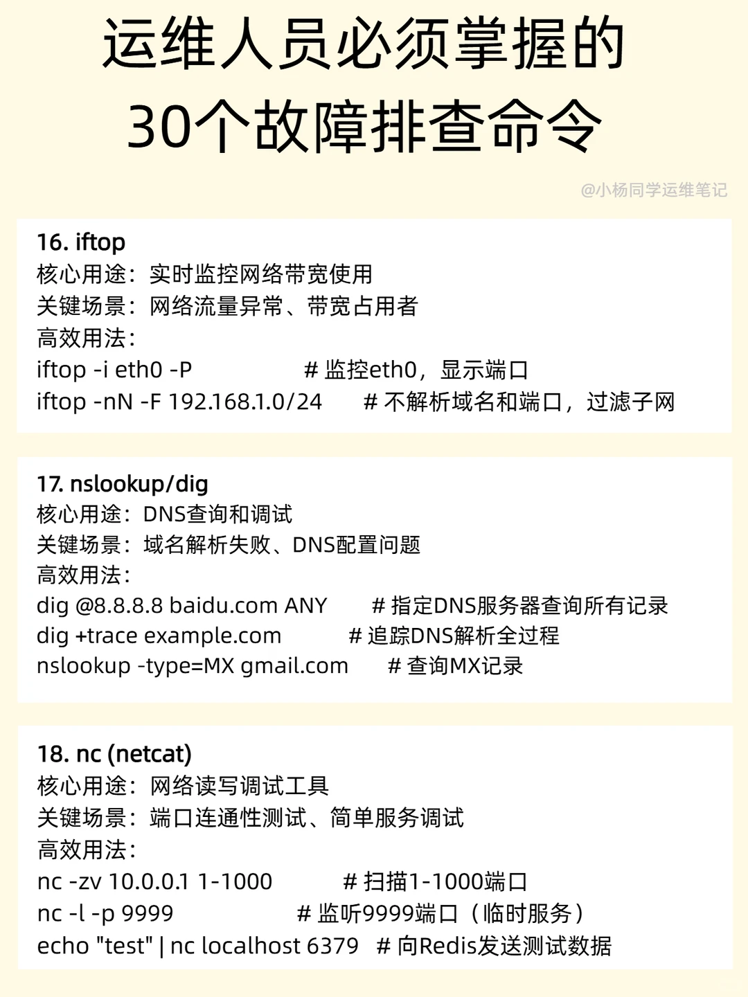 运维人员必须掌握的30个故障排查命令