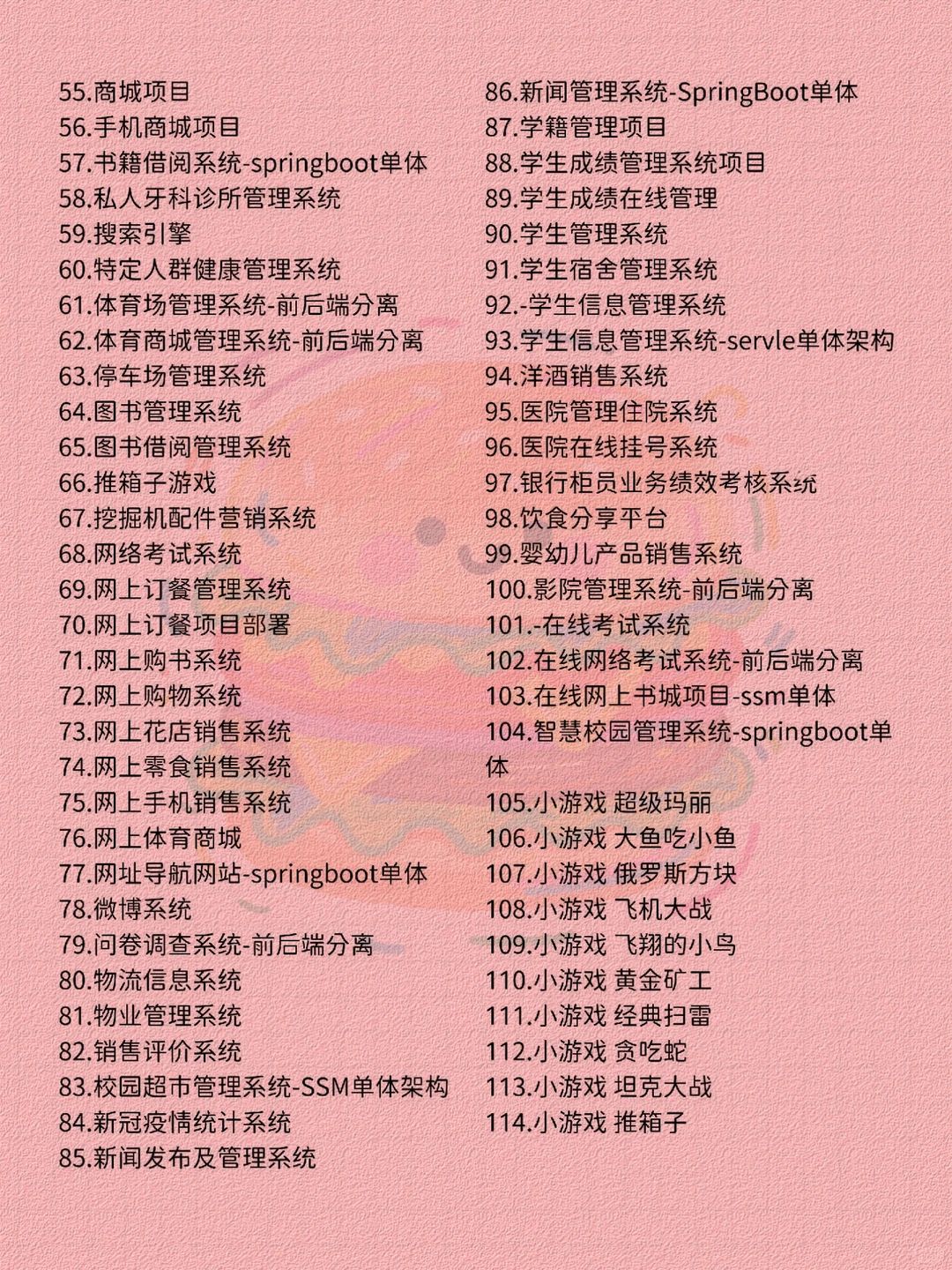 Java88个毕业设计附源码一周练完拿走不谢