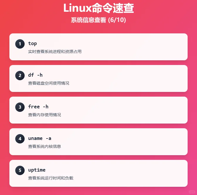 合集预览| 50个Linux高频命令一网打尽！