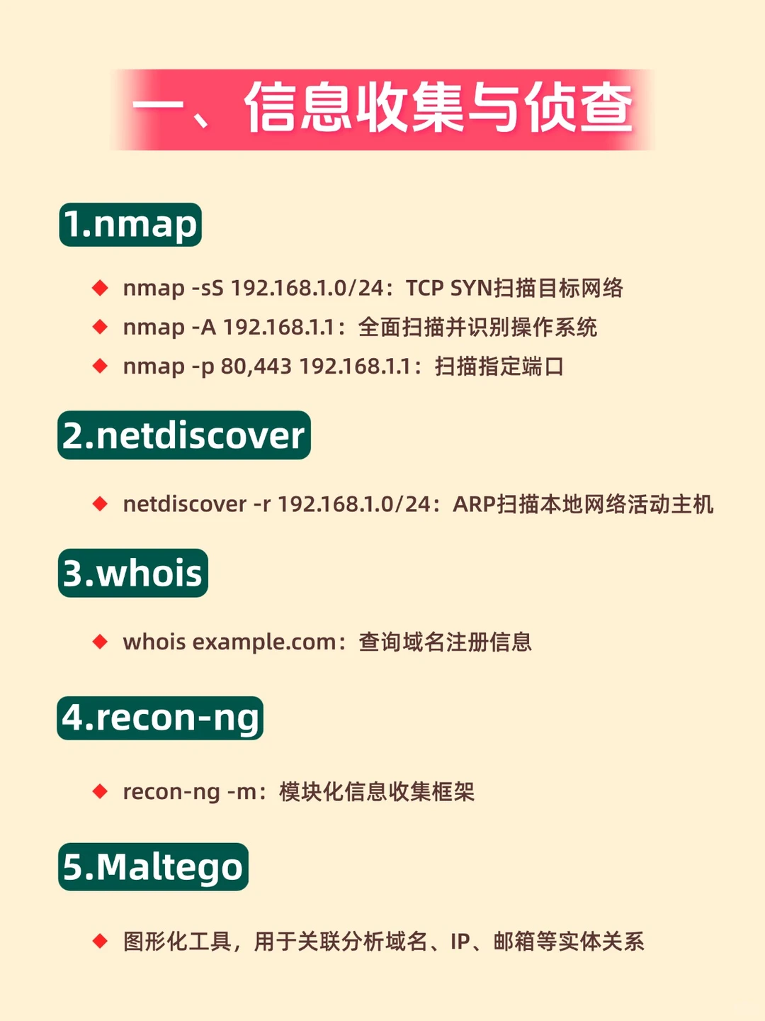 黑客都在背着你用的200个Kali linux命令符