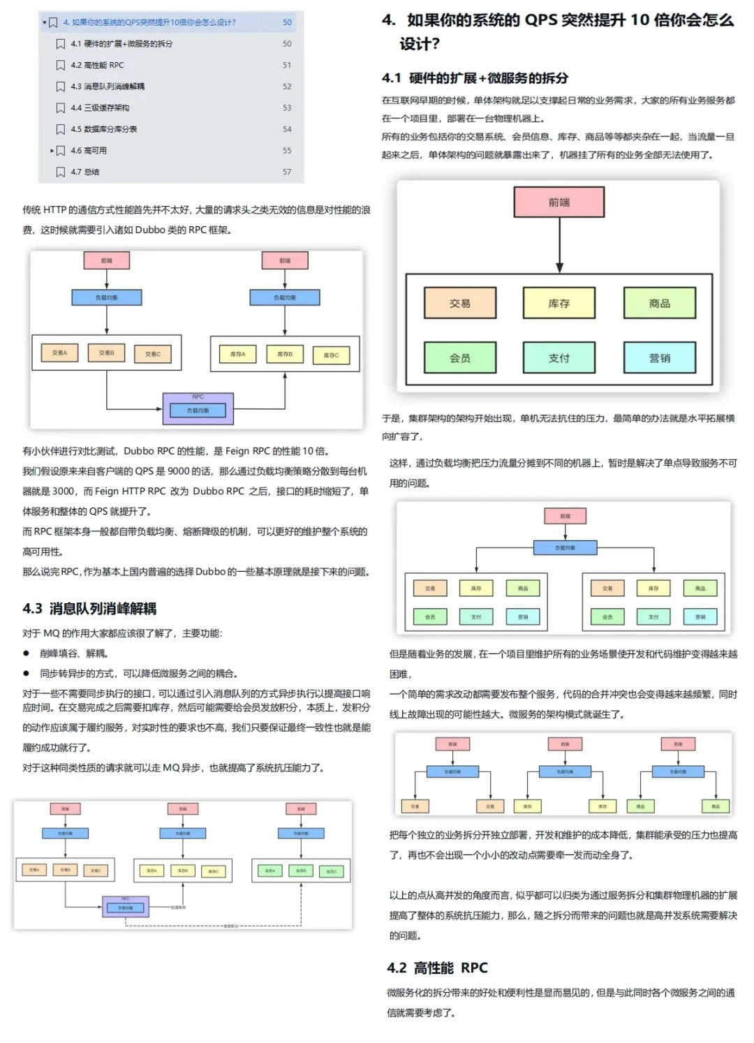 明显感觉到26年的java后端面试风向已经变了