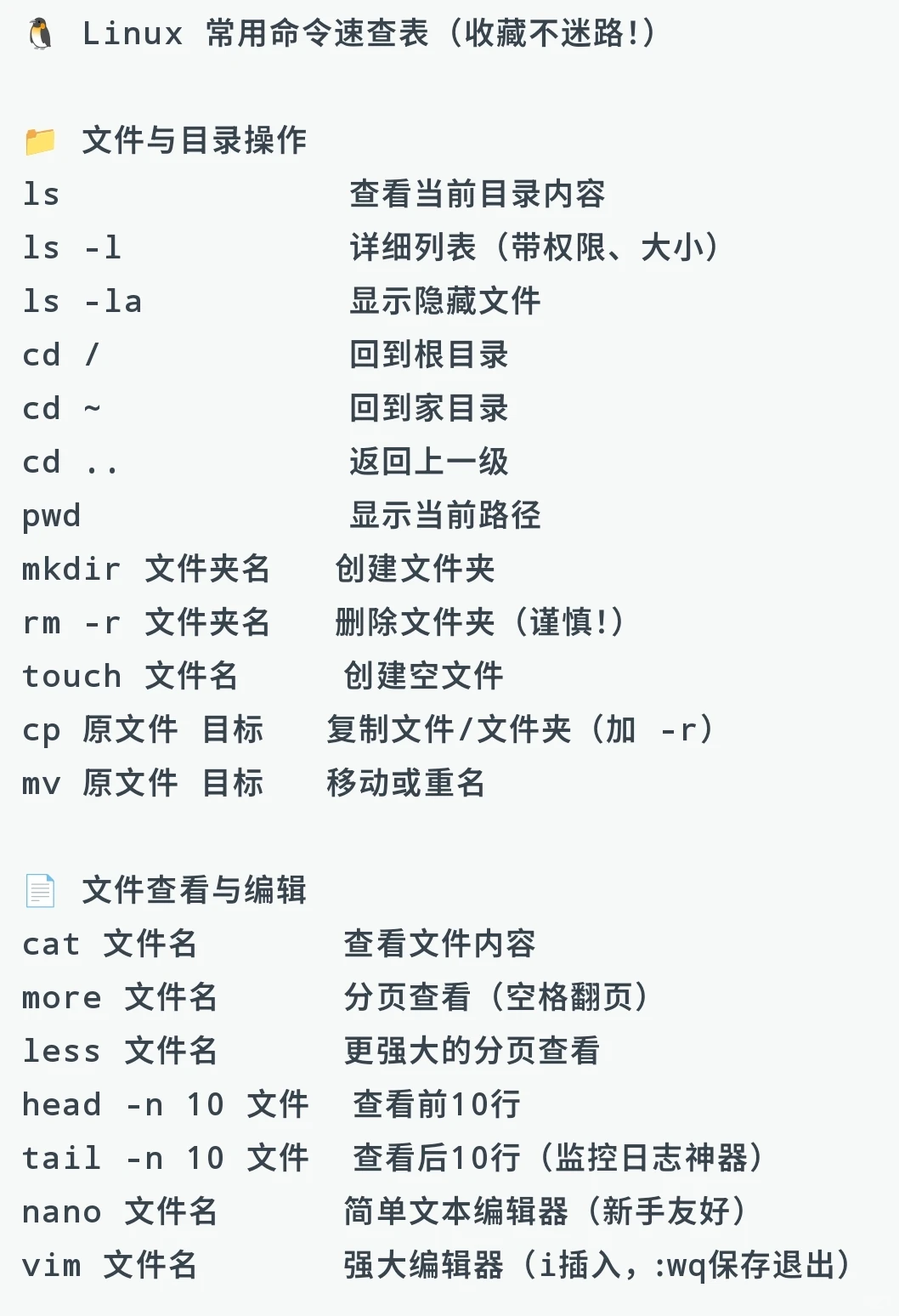 linux常用基本命令