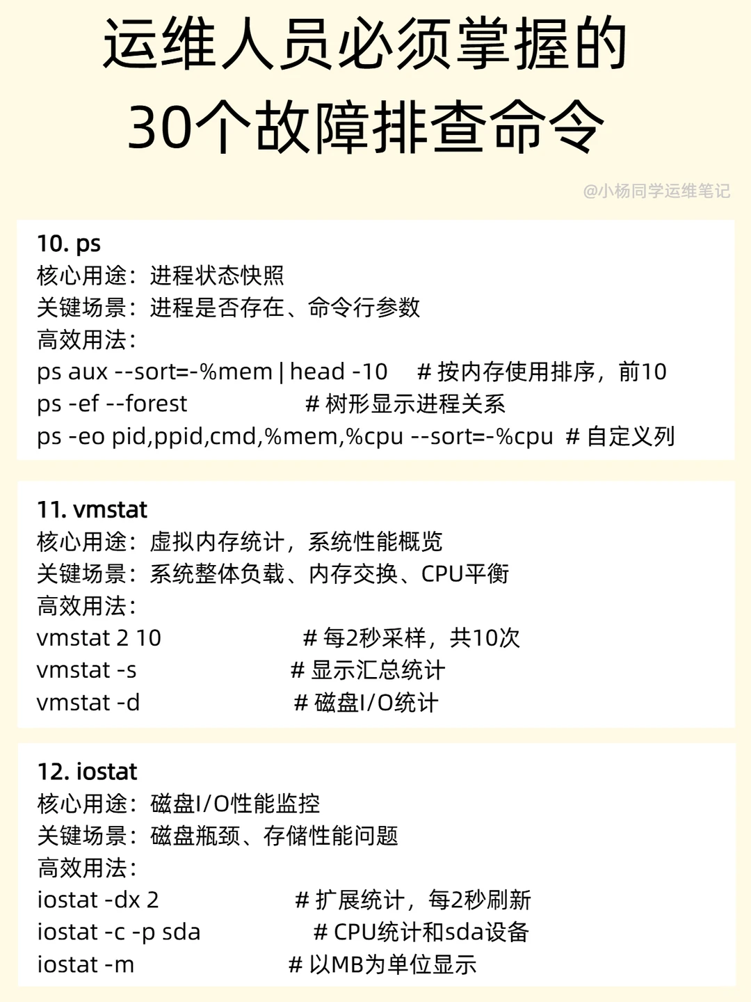 运维人员必须掌握的30个故障排查命令