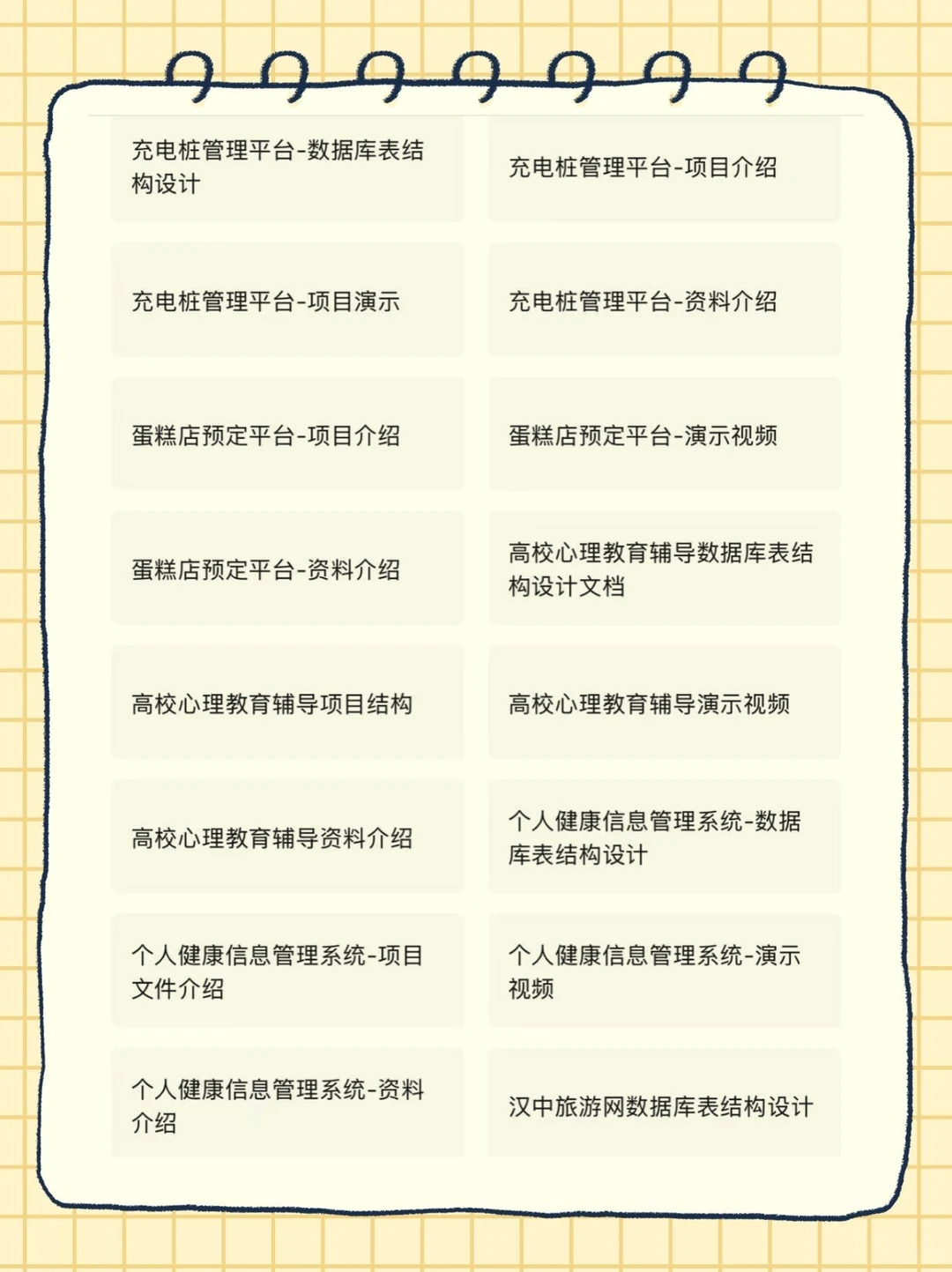 72个Javaweb毕设实战项目拿走直接用 附源码
