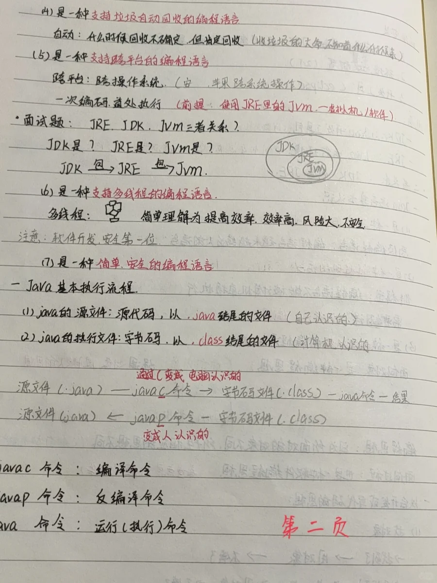 笔记来啦～！！！