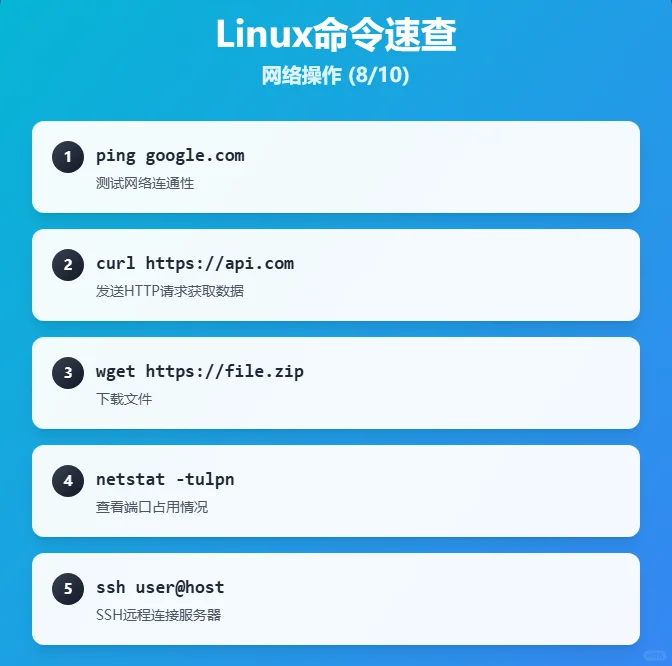 合集预览| 50个Linux高频命令一网打尽！