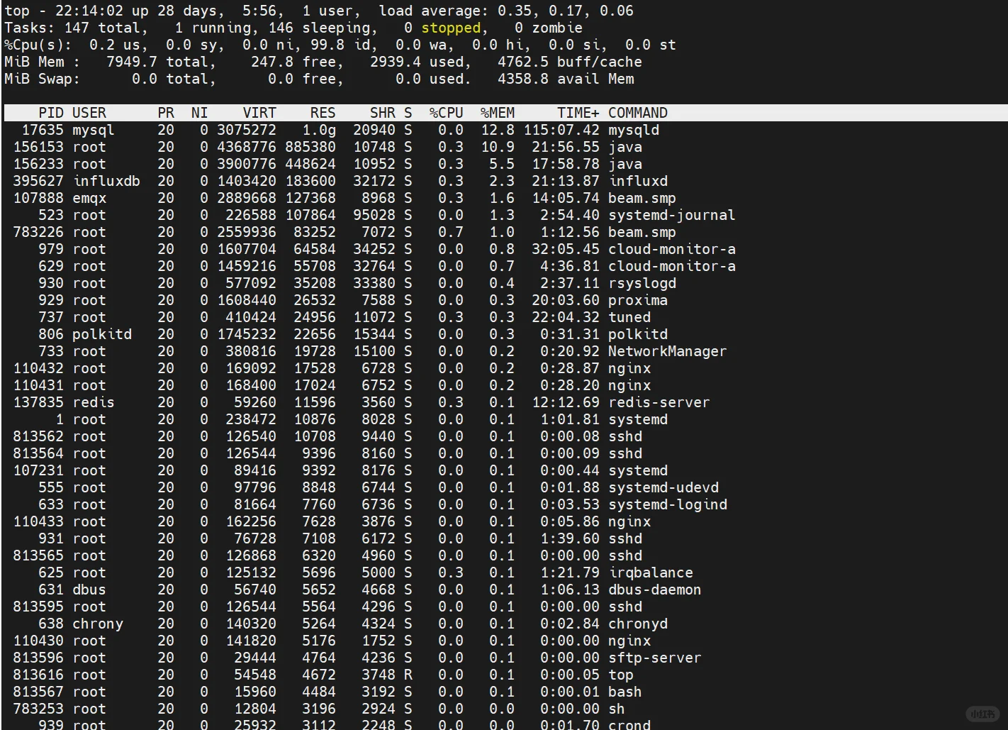 承接Linux服务器运维