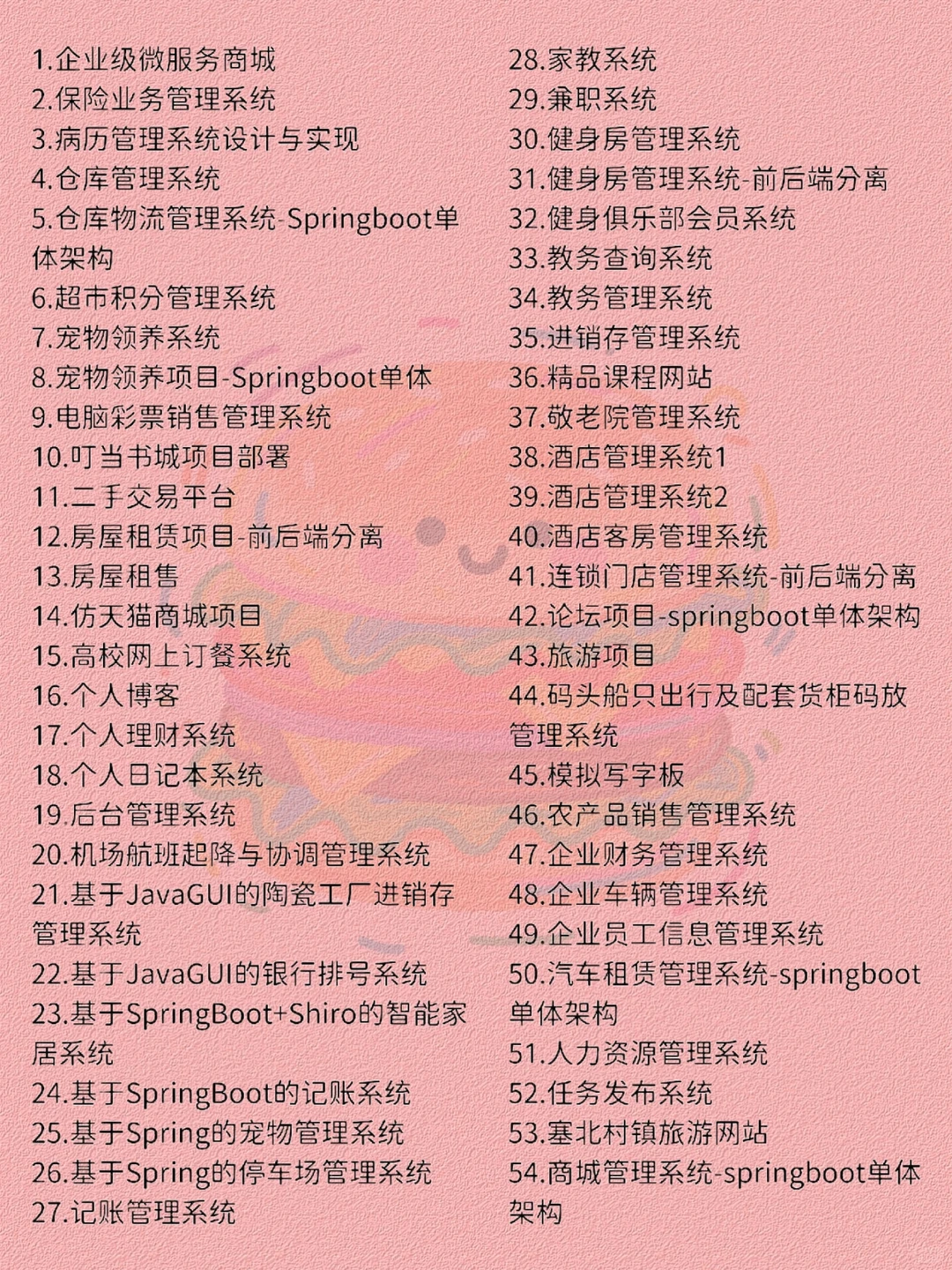 Java88个毕业设计附源码一周练完拿走不谢