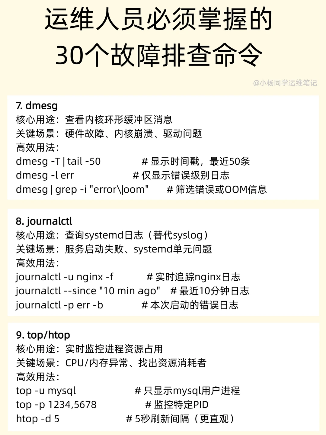 运维人员必须掌握的30个故障排查命令