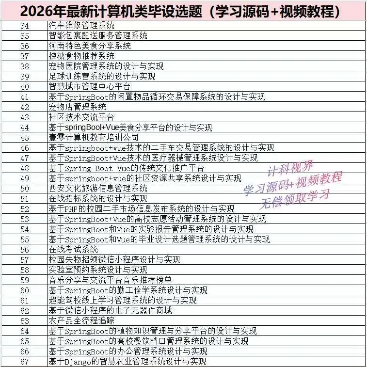 告别千篇一律！26年简单易过计算机毕🔥设