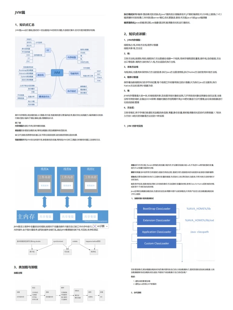 这个网站我愿称之为后端年度最伟大的发现