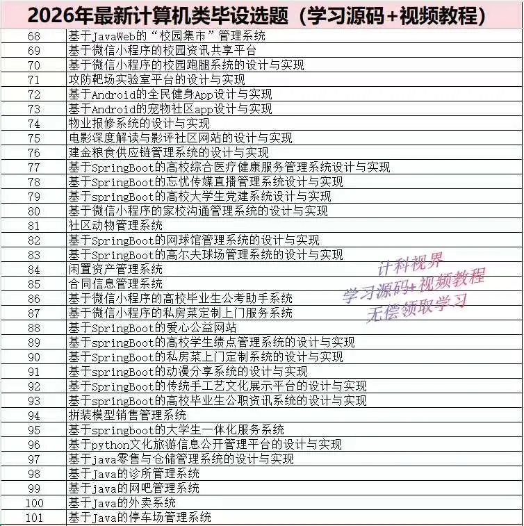 告别千篇一律！26年简单易过计算机毕🔥设