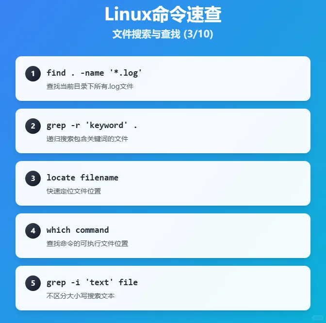 合集预览| 50个Linux高频命令一网打尽！