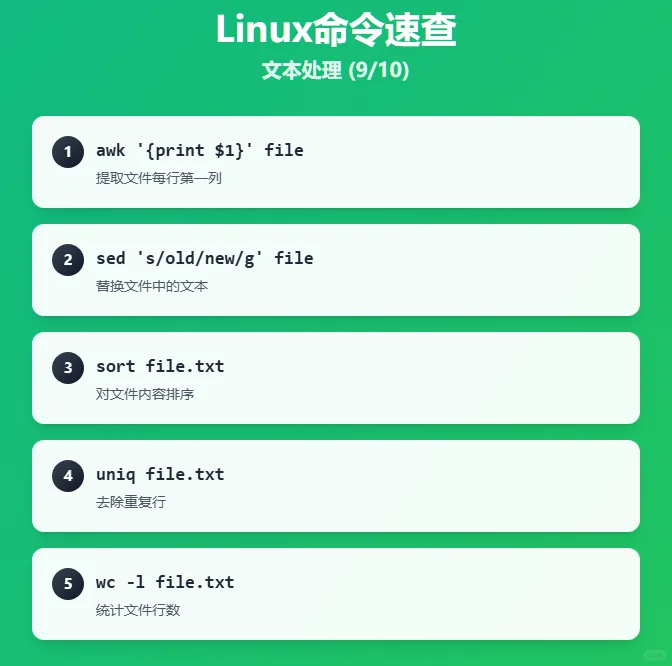 合集预览| 50个Linux高频命令一网打尽！