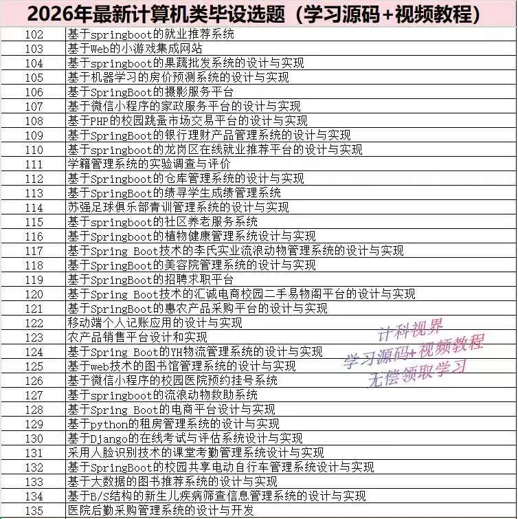 告别千篇一律！26年简单易过计算机毕🔥设