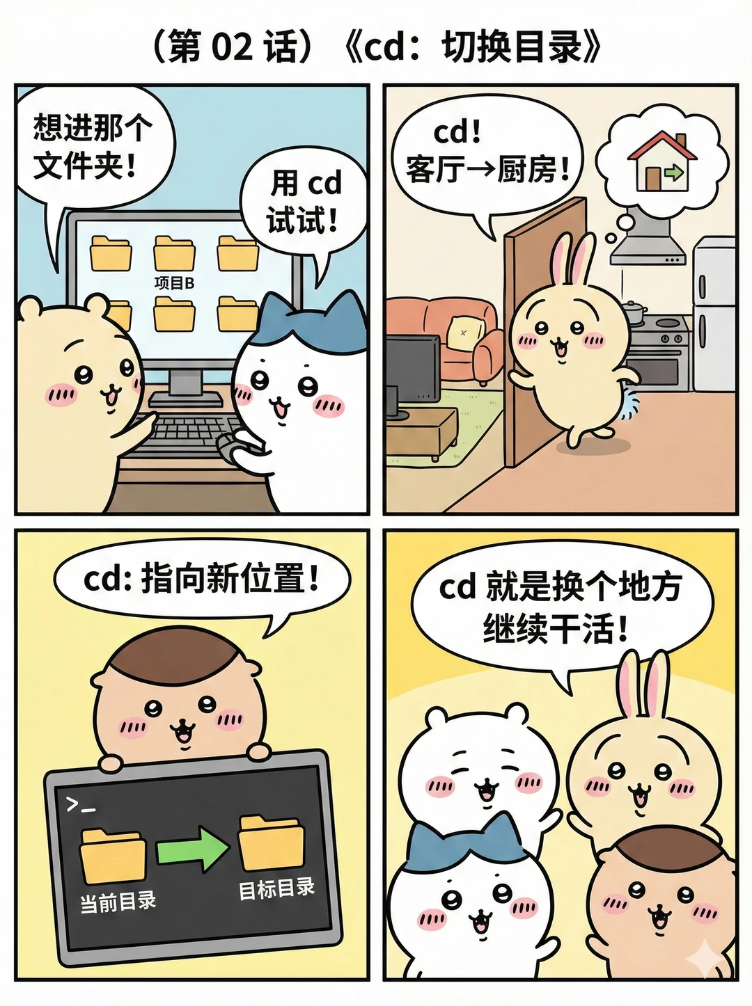 ChiikawaのLinux入门秘籍：萌到记住命令！