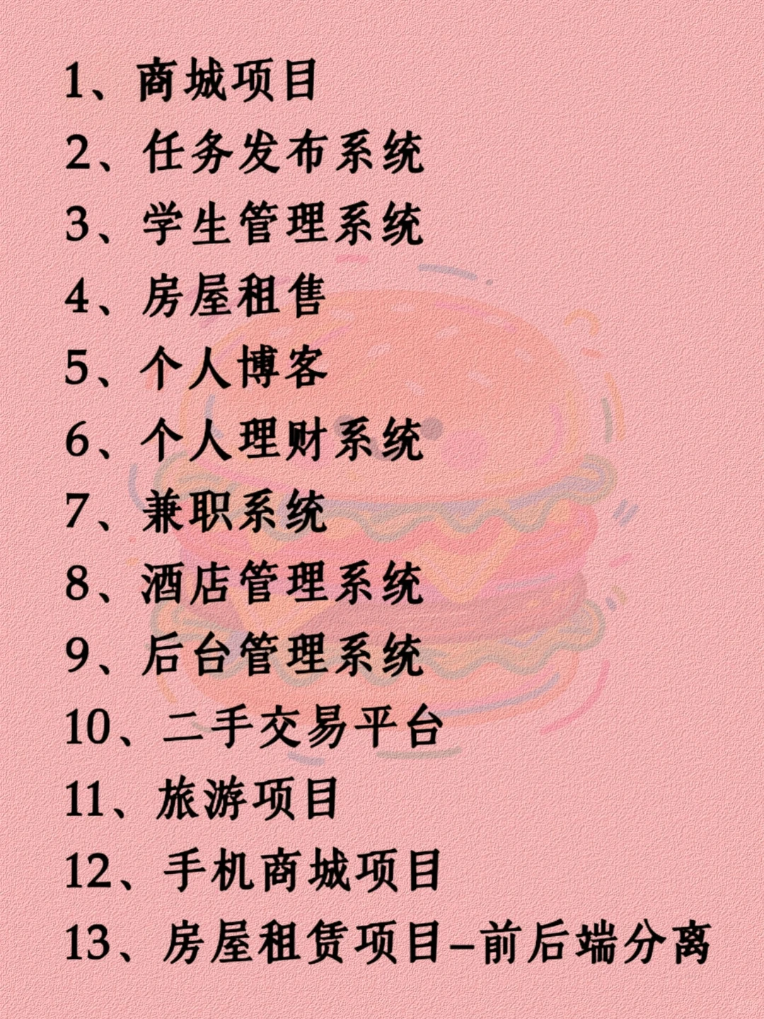 计算机专业毕设 52套Java毕设项目 轻松过考