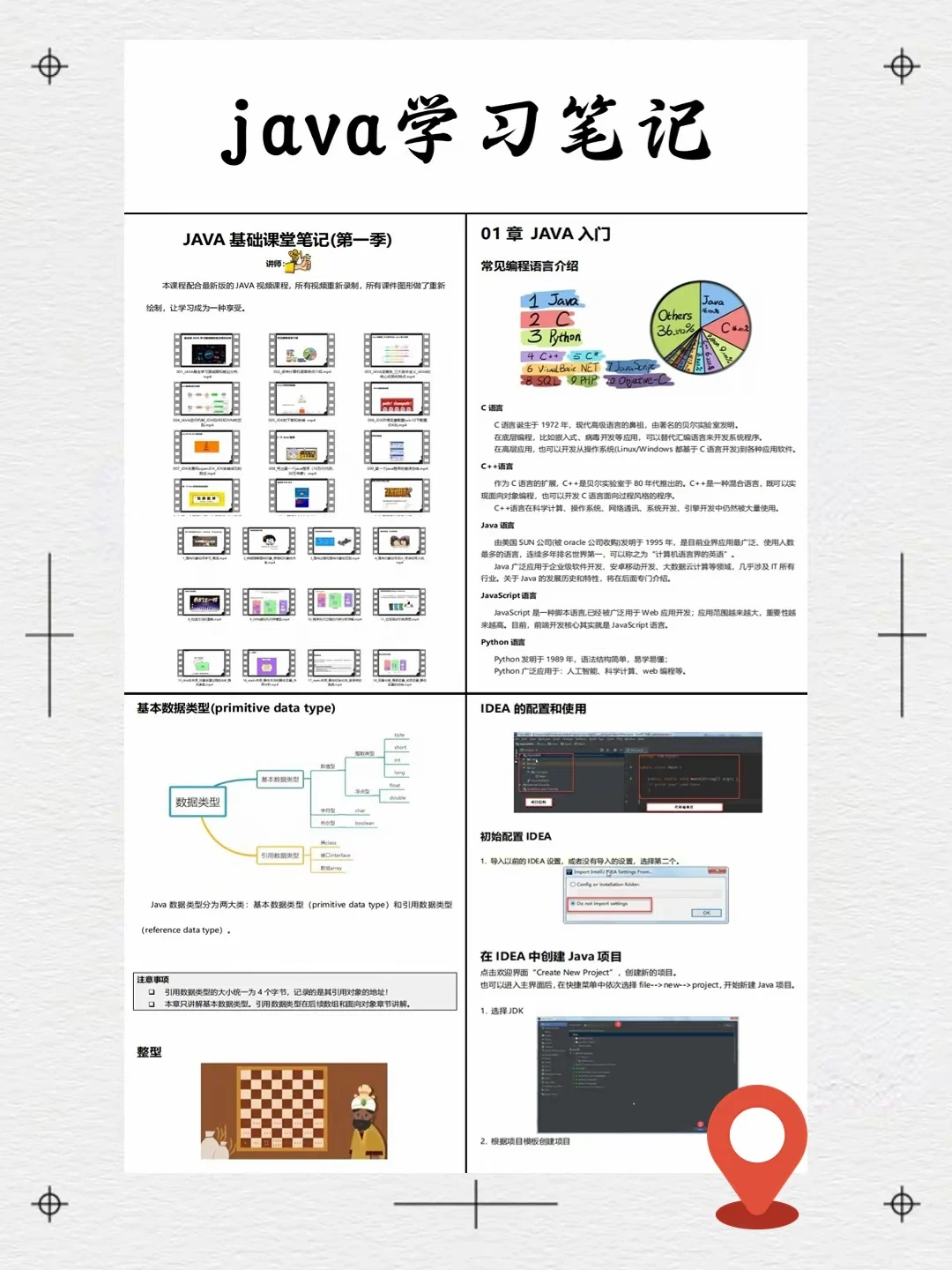 Java学习顺序路线真的很重要！
