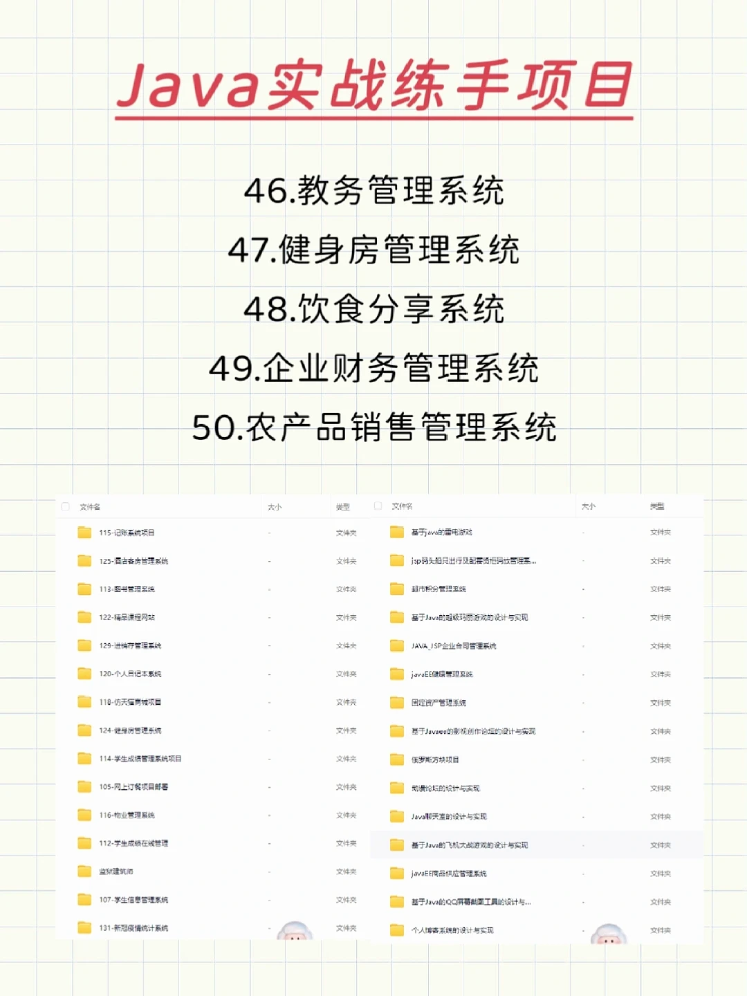 Java期末毕设源码+数据库+文档，拿走即用