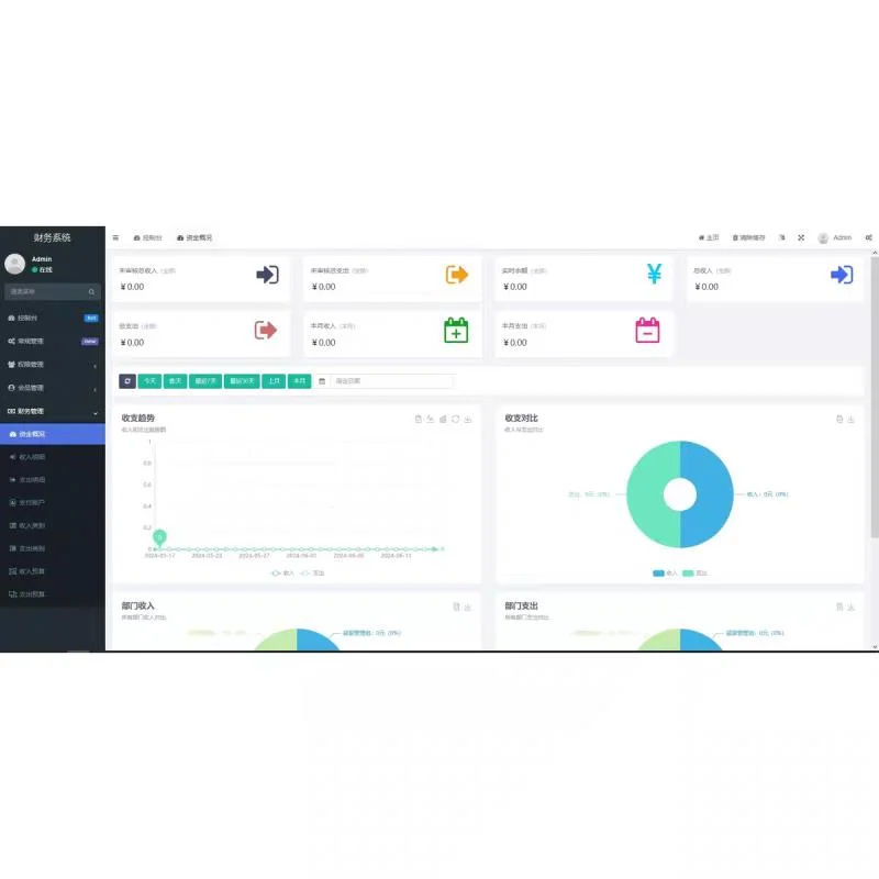 超实用！PHP源码财务管理记账系统💫