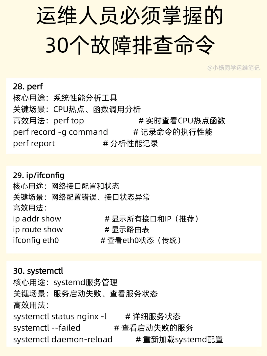 运维人员必须掌握的30个故障排查命令