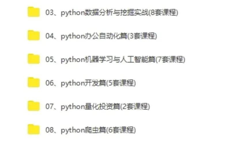 ✨小白必看！Python教程助你从入门到实战逆袭💻