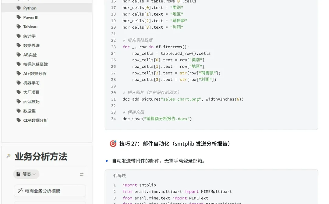30个Python分析与自动化技巧，让你效率翻倍