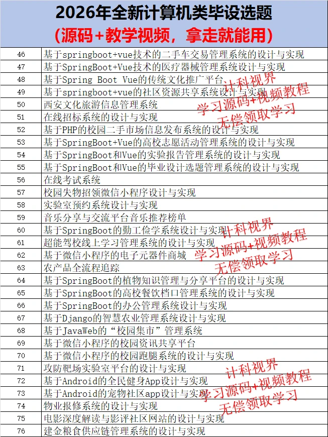 告别烂大街！26年简单新颖的计算机毕🔥设选
