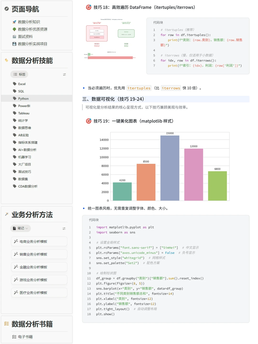 30个Python分析与自动化技巧，让你效率翻倍