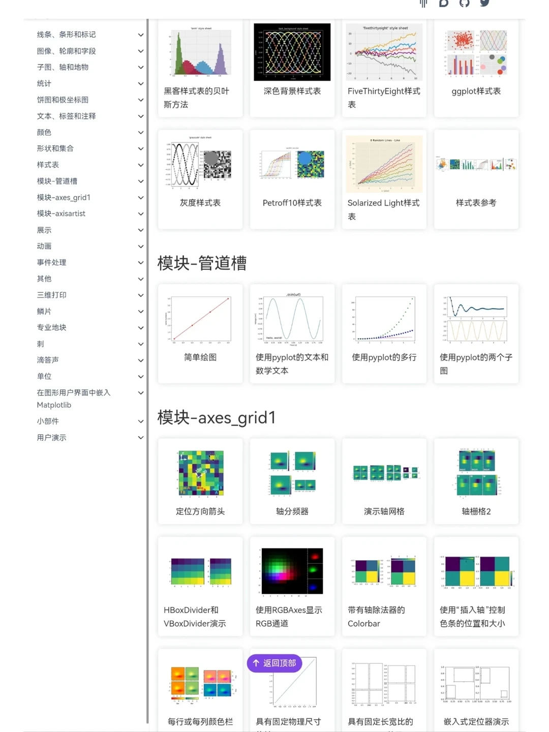 堪称为伟大的Python绘图学习网站！