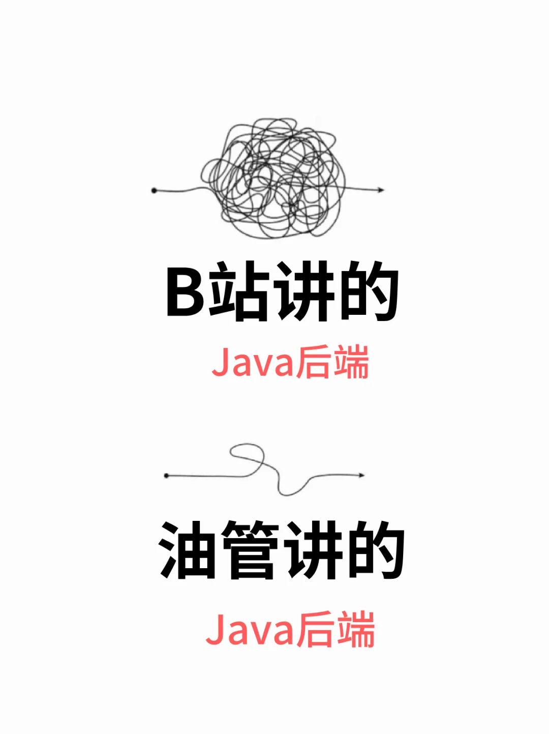 怪不得都说You Tube才是Java后端人的天堂