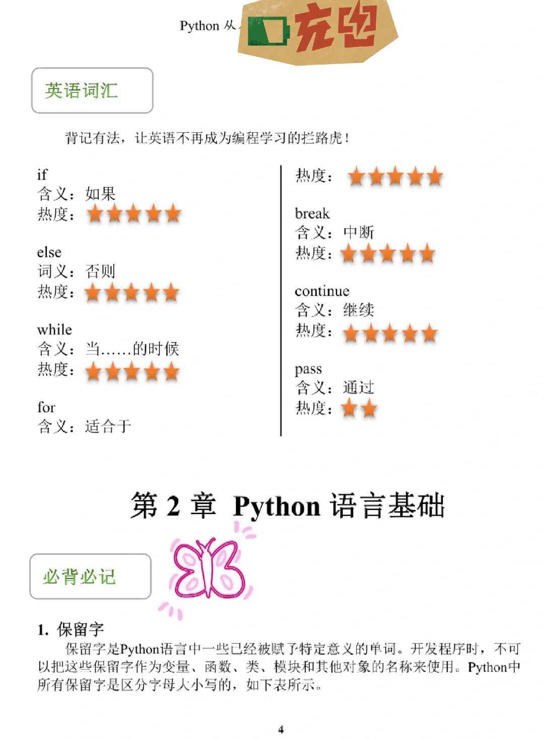 信我吧 死磕这64页 你的Python就稳了！