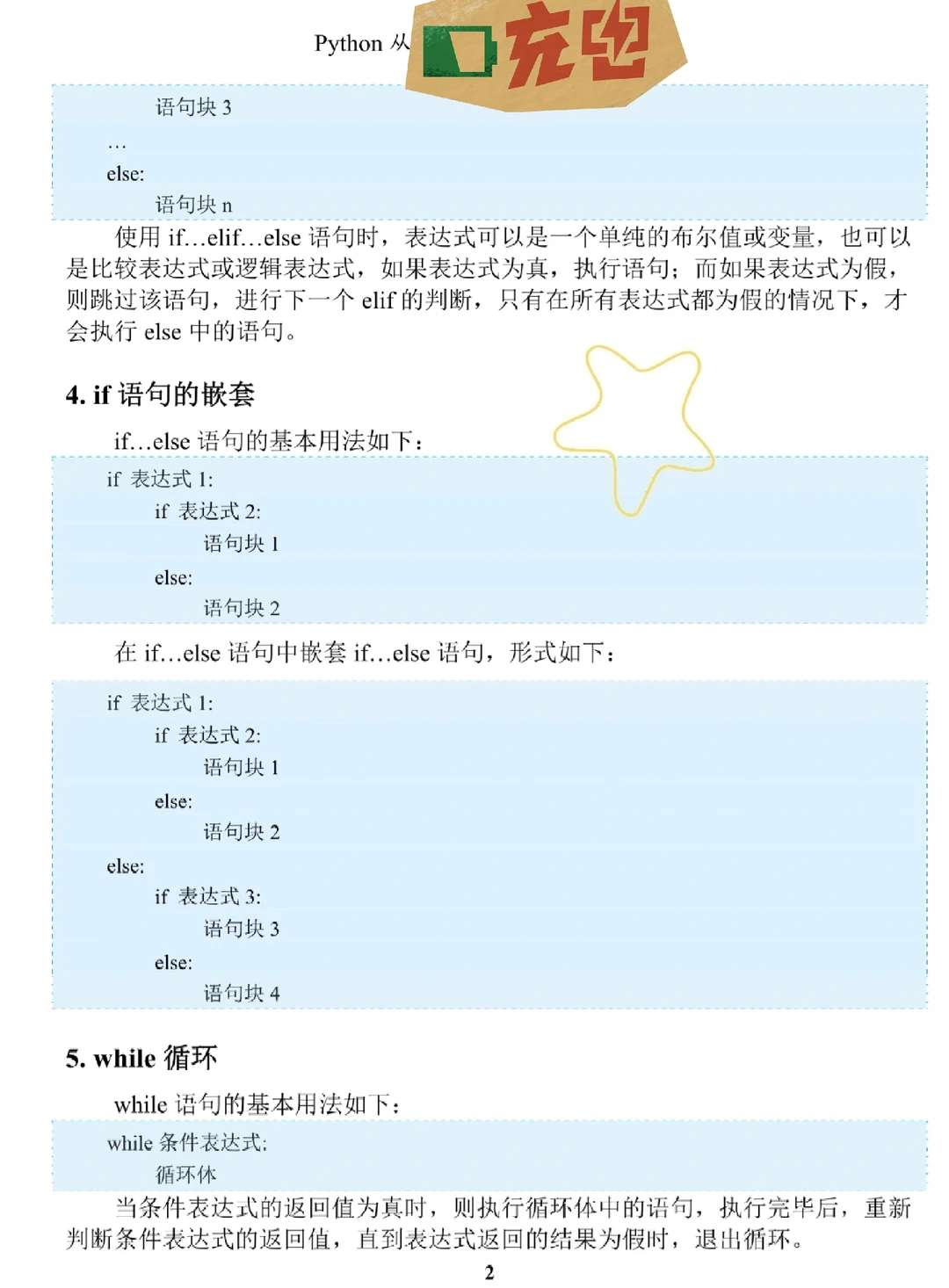 信我吧 死磕这64页 你的Python就稳了！
