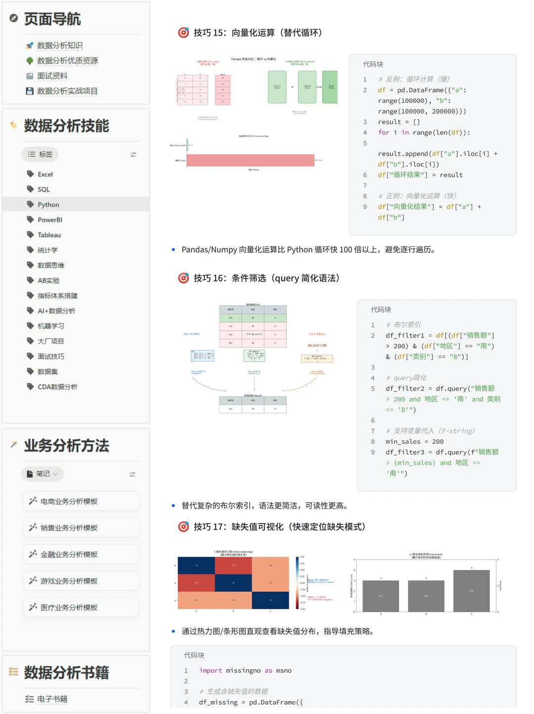 30个Python分析与自动化技巧，让你效率翻倍