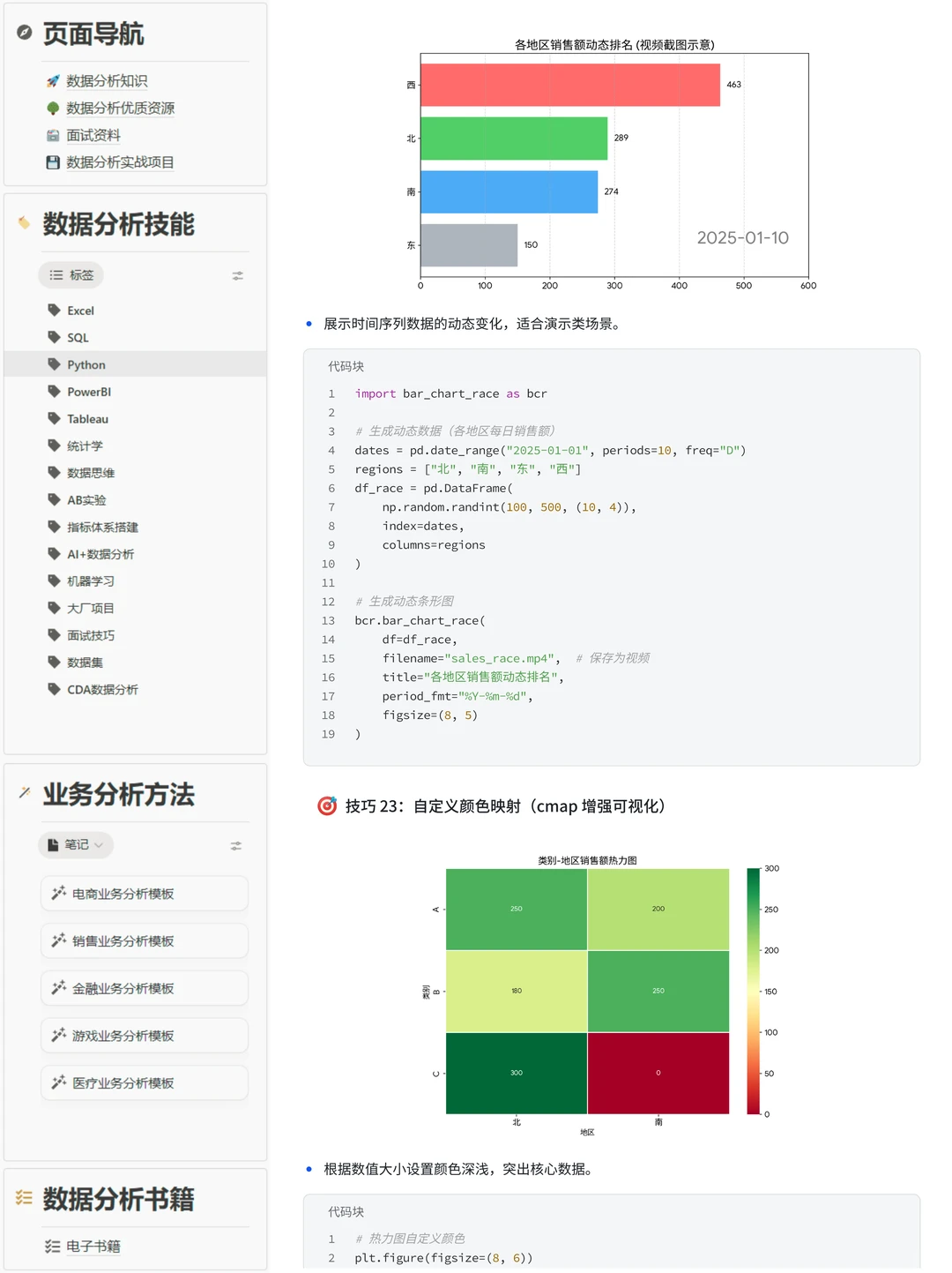 30个Python分析与自动化技巧，让你效率翻倍