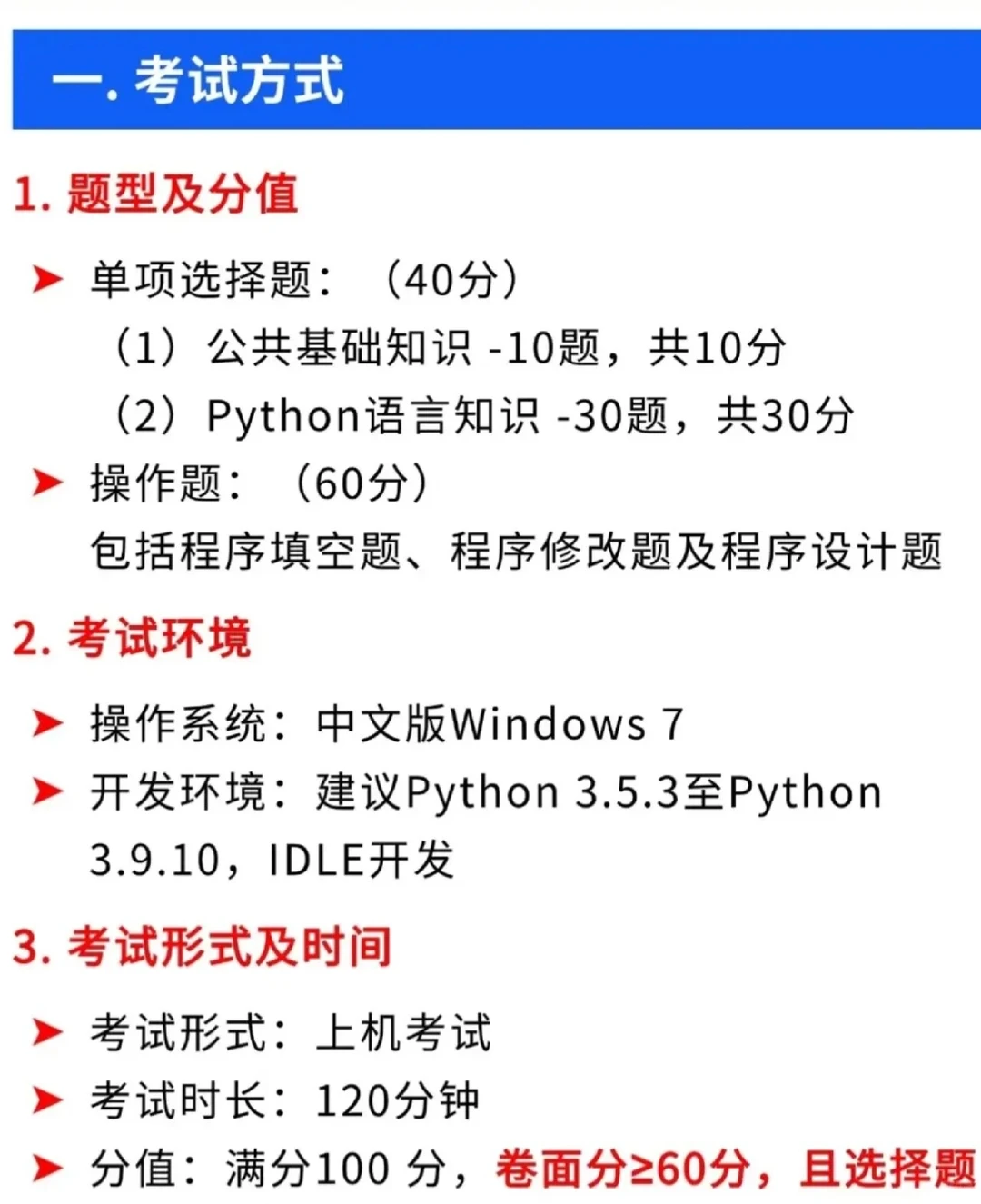 苏州计算机二级Python考试大纲（2025版）