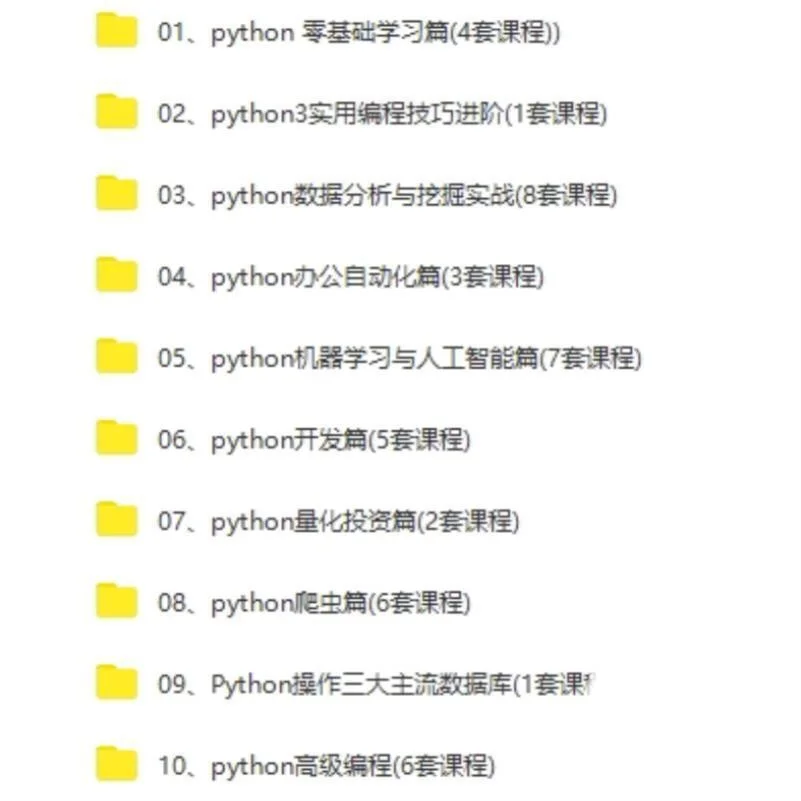 ✨小白必看！Python教程助你从入门到实战逆袭💻