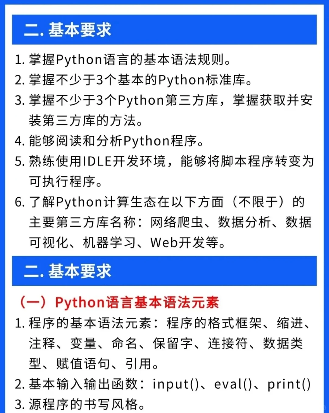 苏州计算机二级Python考试大纲（2025版）