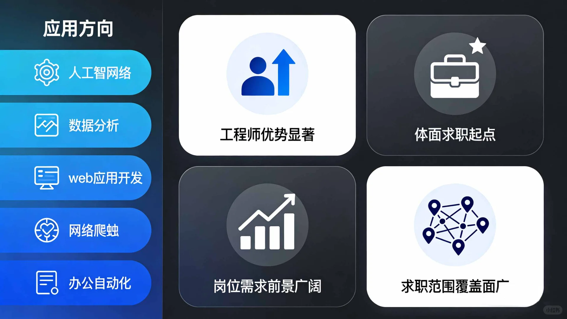 带你零基础学Python实战