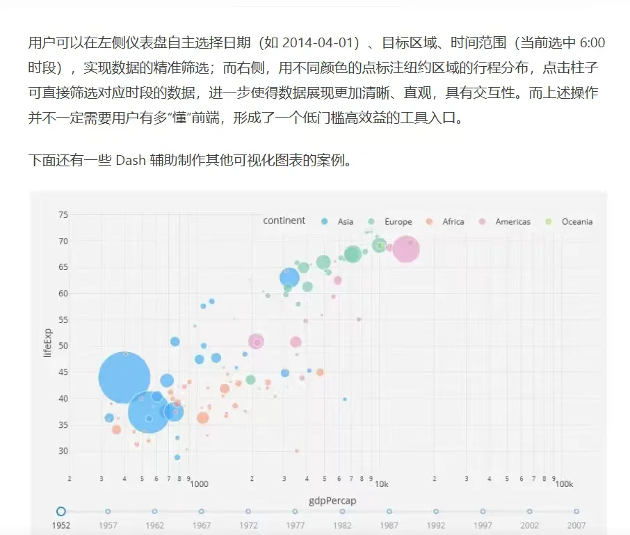 Dash：Python交互式数据可视化应用
