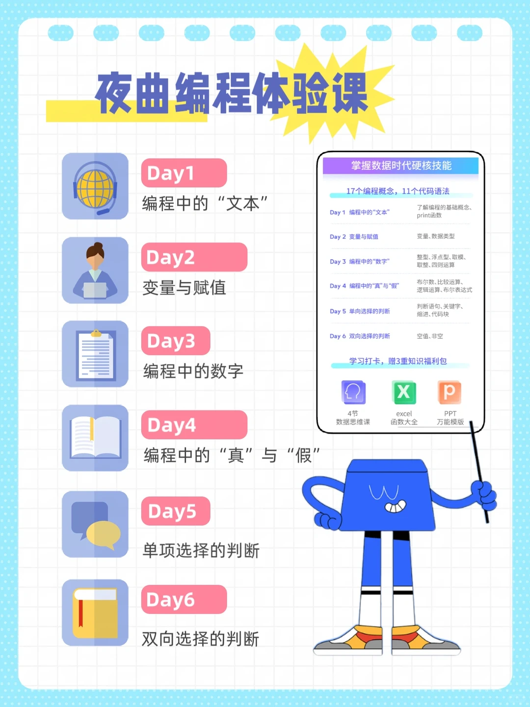 大数据把我推荐给想学Python的你