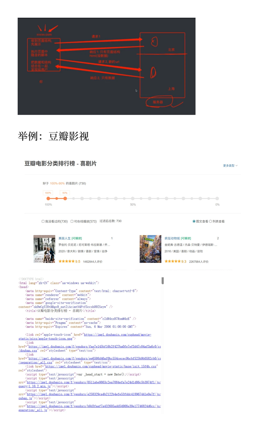 自学python：Web请求全流程分析