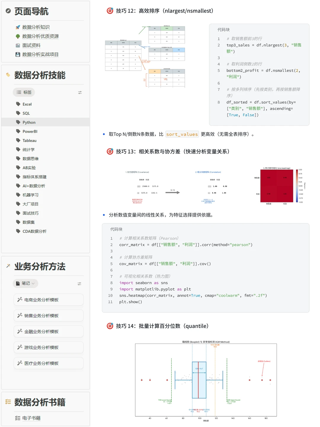 30个Python分析与自动化技巧，让你效率翻倍
